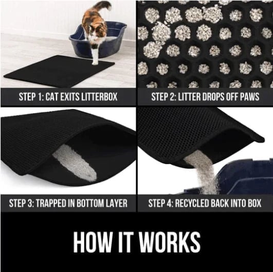 Premium Cat Litter Mat Non-Slip Double Layer Honeycomb Design Easy Clean Trapper - Image 6